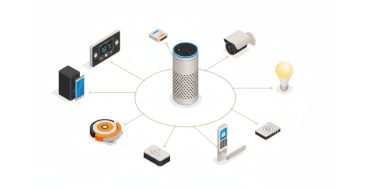 Úvod do chytré domácnosti: Hračka nebo nutnost?