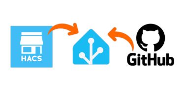 Jak nainstalovat HACS do Home Assistant