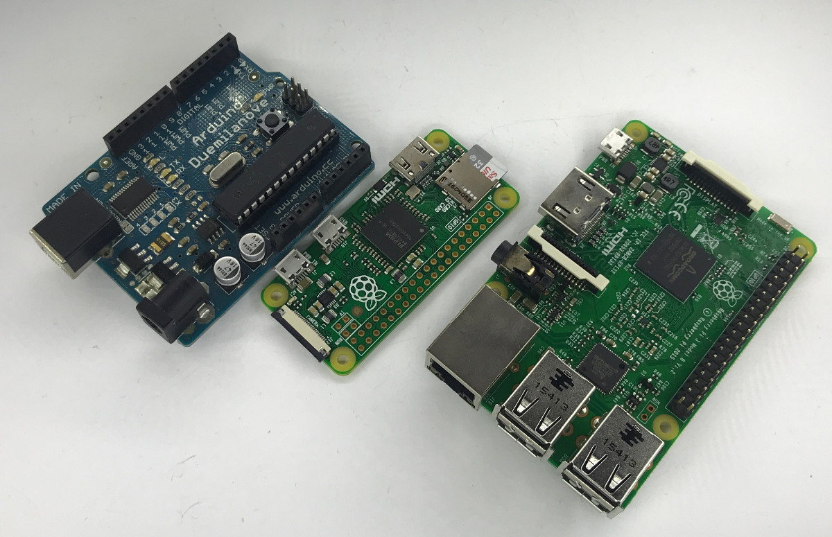 Raspberry Pi: Blikání LED diodou a vzdálený přístup