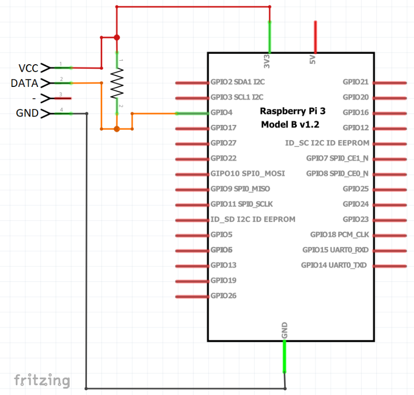 Raspberry Pi: Teplotní senzor DHT11