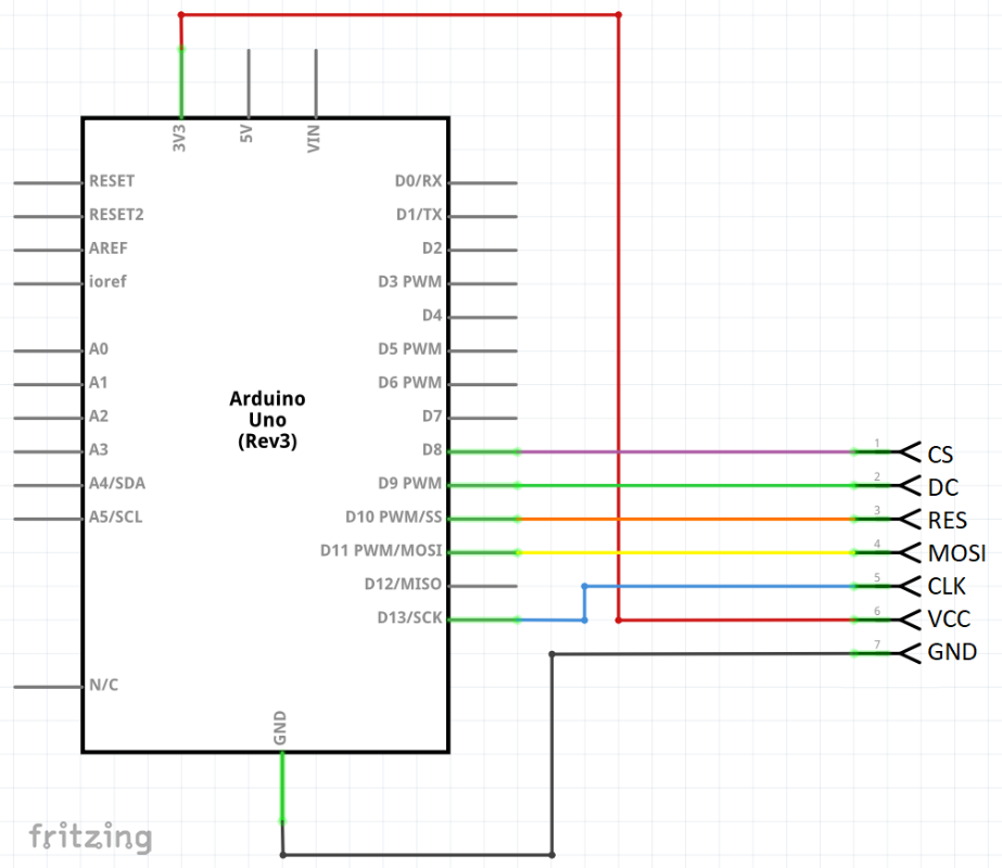 OLED displej 1,3" SH1106