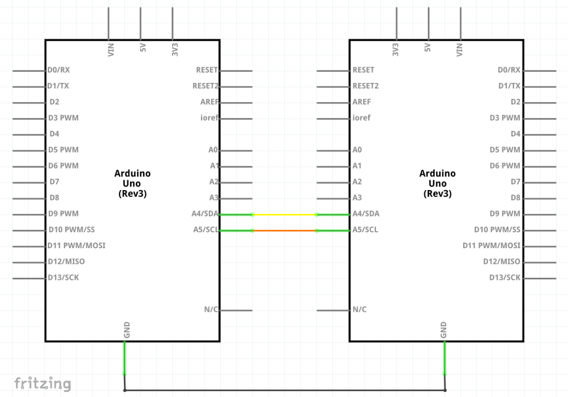 Komunikace po I2C mezi Arduino deskami schéma