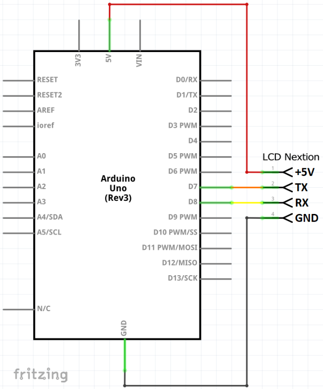 LCD displej Nextion 2.8"