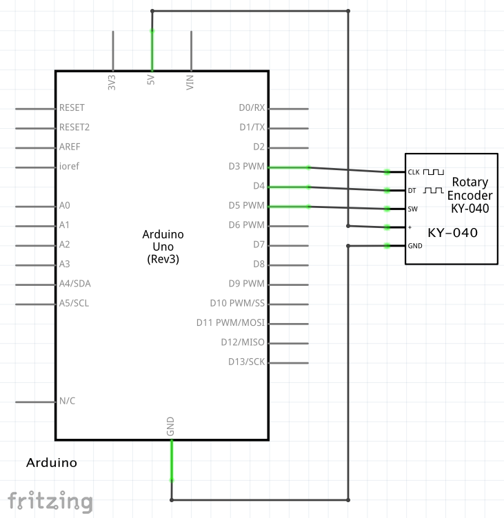 Schéma zapojení rotačního enkodéru KY-040