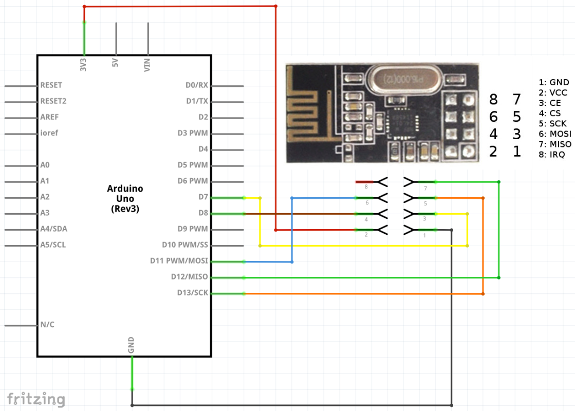Schéma zapojení Arduino WiFi modulu nRF24L01