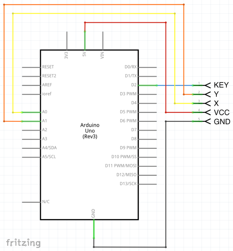 Schéma zapojení Arduino Joysticku PS2