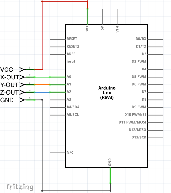 Schéma zapojení akcelerometru ADXL335