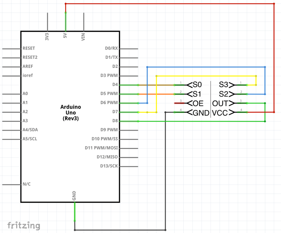 Schéma zapojení Arduino detektoru barvy