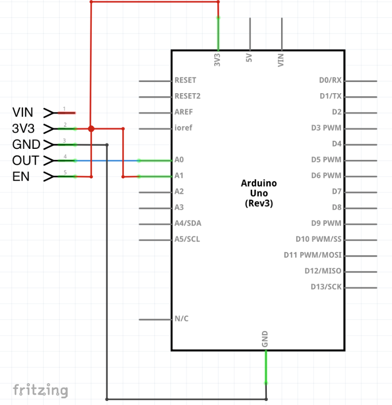 Schéma zapojení senzoru UVB / UVA Záření ML8511