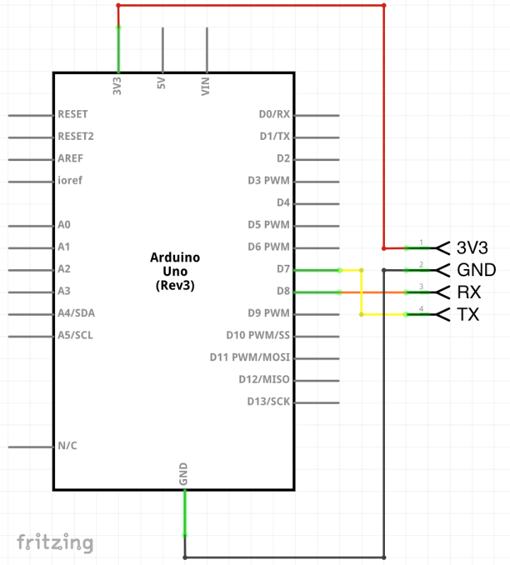 Schéma zapojení IOT LPWAN SigFox Node UART Modem 868MHz