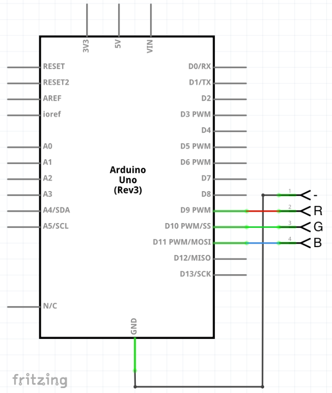 Schéma zapojení RGB SMD LED modulu 5050