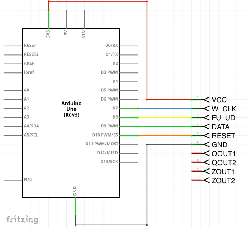 Schéma zapojení Arduino generátoru signálu AD9850