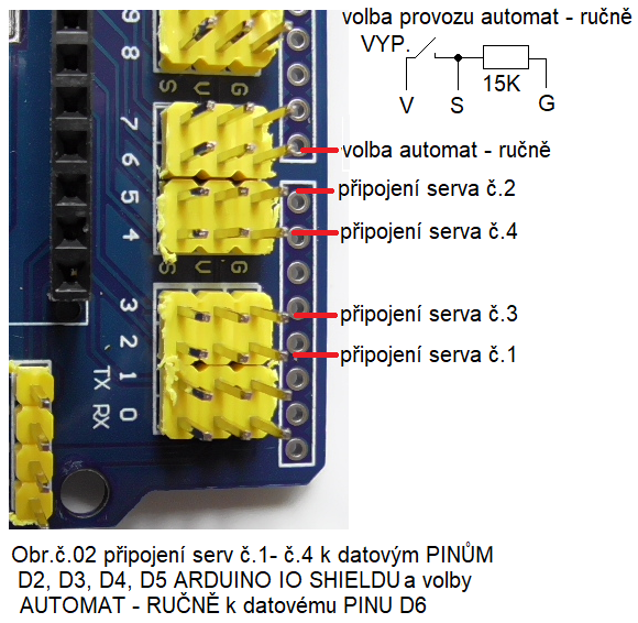 schema 2